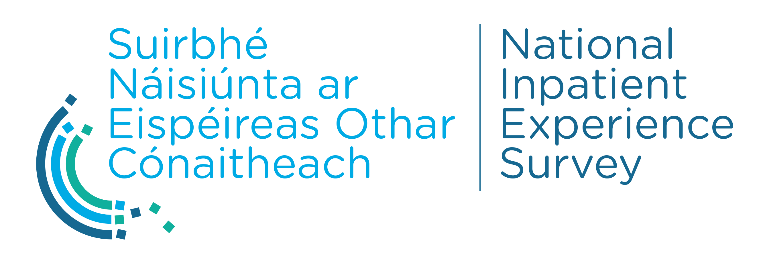 National Inpatient Experience Survey Logo