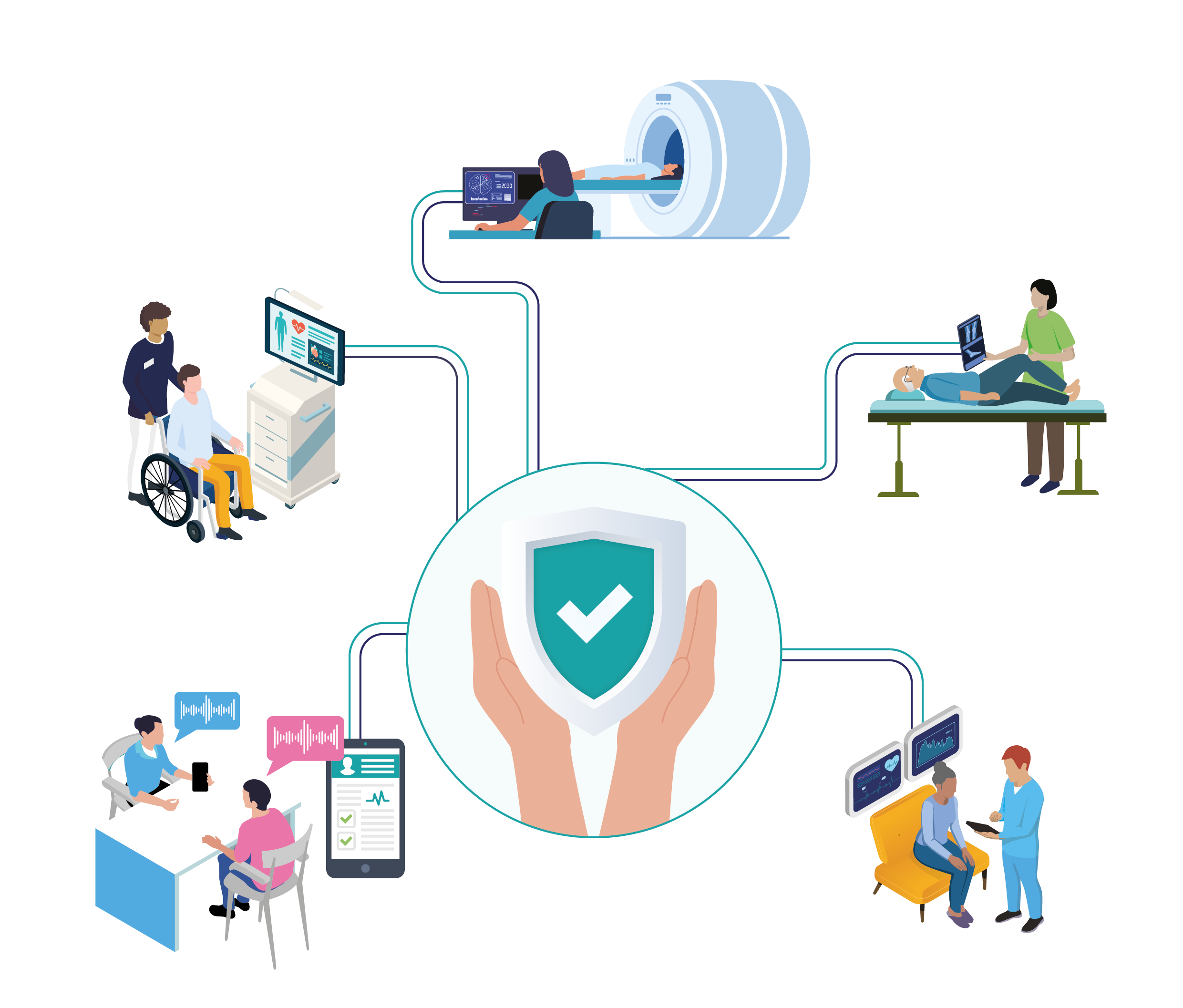 HIQA AI guidance image