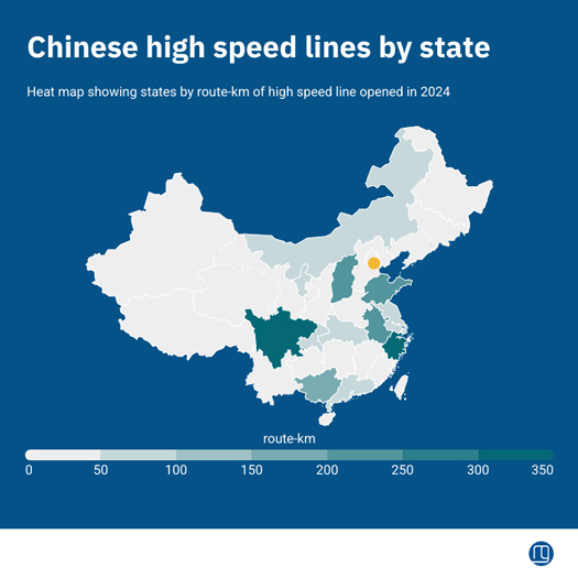 china-525